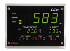 C02 DISPLAY